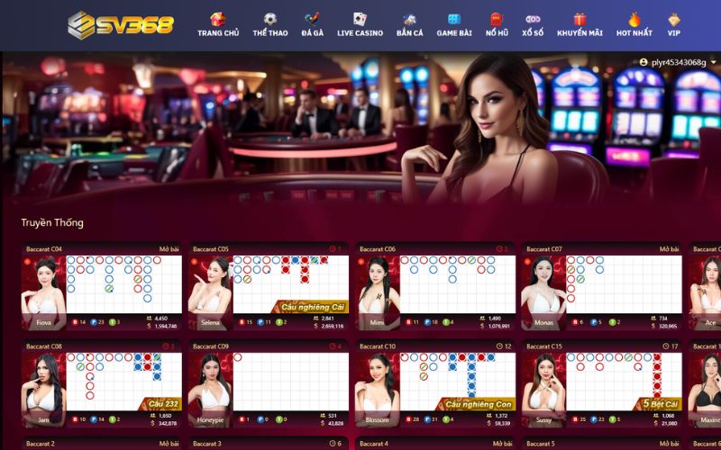 Giới thiệu về AE Sexy SV368